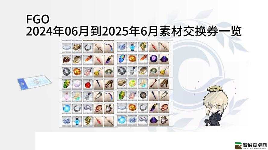 命运冠位指定FGO，爱迪生满破素材获取全攻略